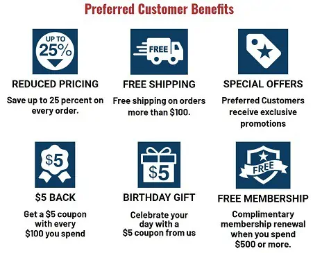 Preferred Customer Benefits