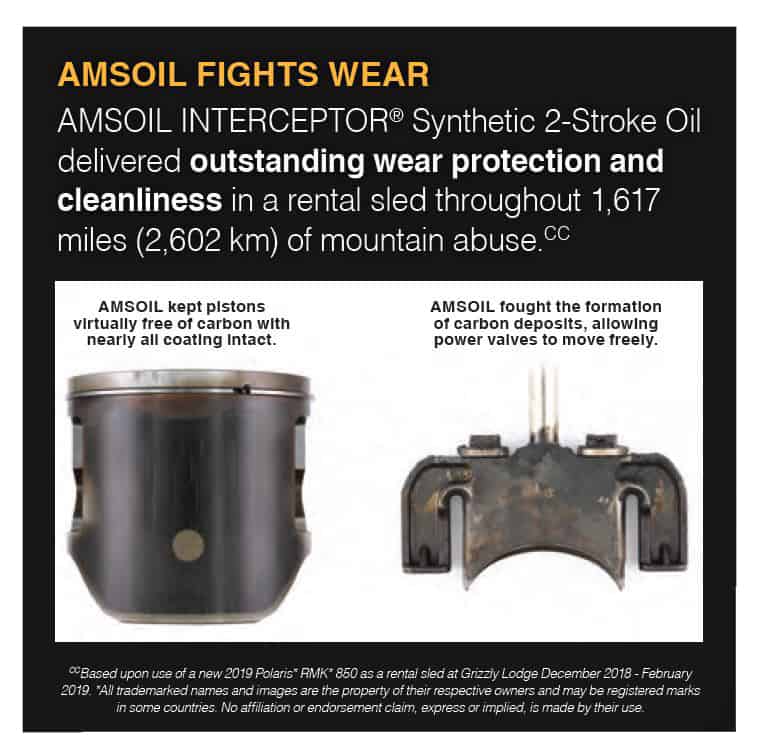 AMSOIL Motorcycle Oil Filters (EAOM)